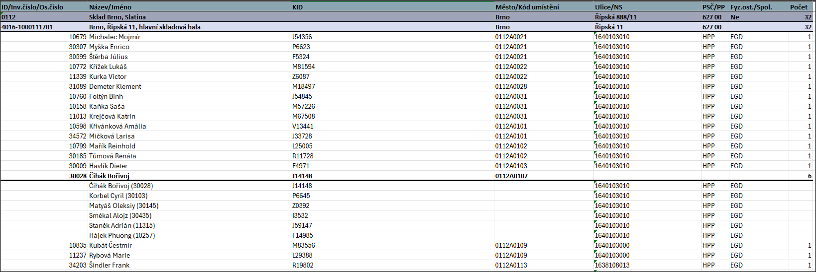 Distribuční list v XLS